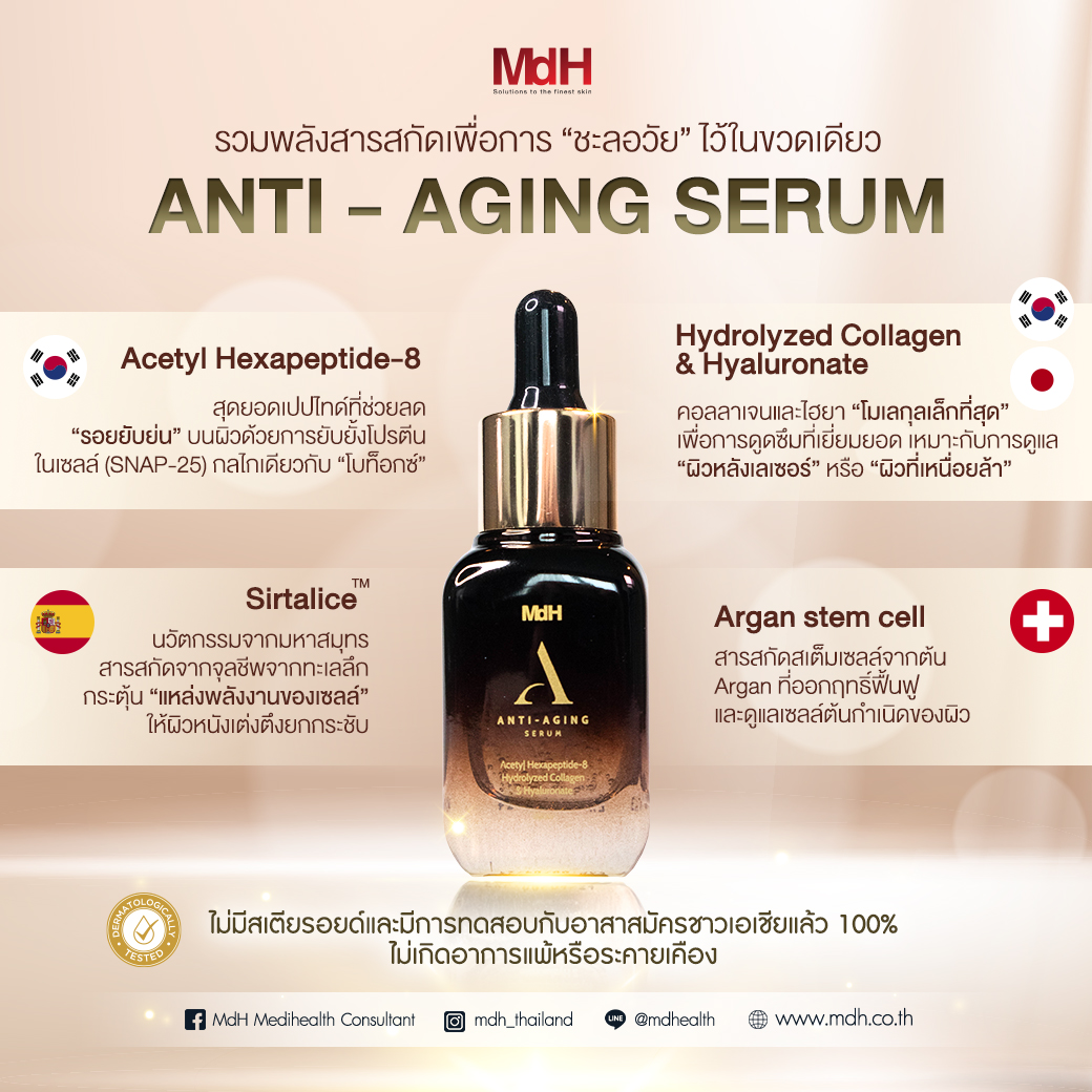 ส่วนประกอบหลัก Antiaging serum